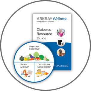 Free Wellness Program